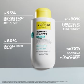 Yellow Professional Scalp Care Comfort Shampoo șampon pentru scalp sensibil